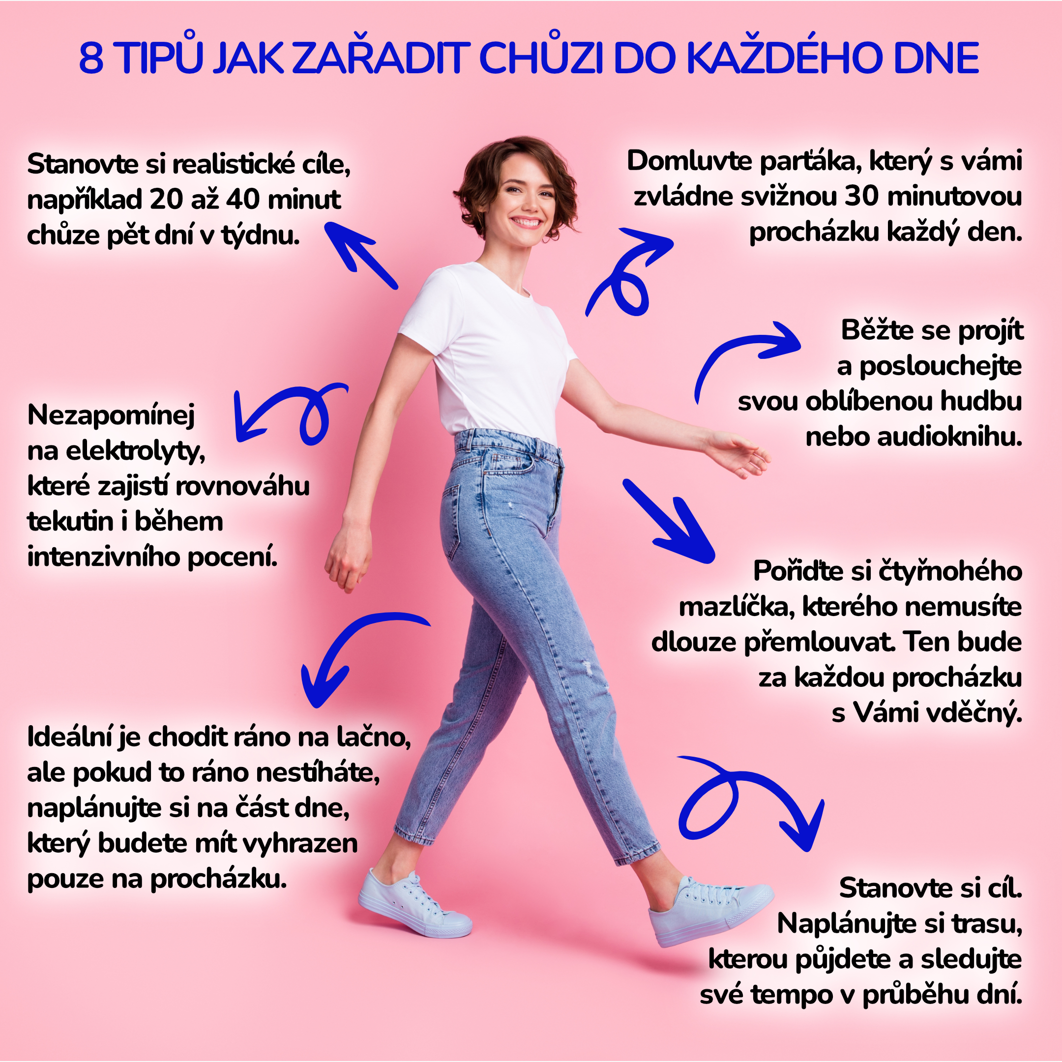 8 tipů jak zařadit chůzi do každého dne_infografika_cz